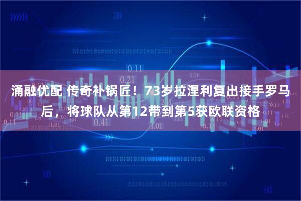 涌融优配 传奇补锅匠！73岁拉涅利复出接手罗马后，将球队从第12带到第5获欧联资格